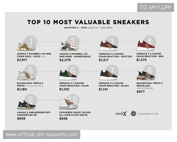 冠军热门意外崩盘TOP10